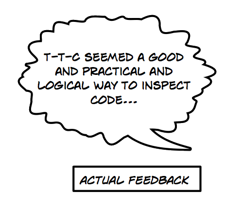 Actual training feedback