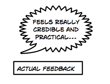 Actual training feedback