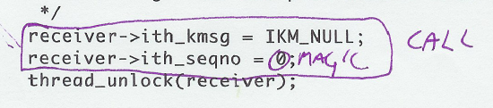 CALL tick example 1